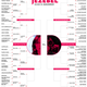 Image for article titled March Madness Round Two, Continued: Y'all Seem Really Into Indoor Plumbing